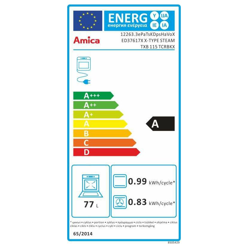Energetickýštítek